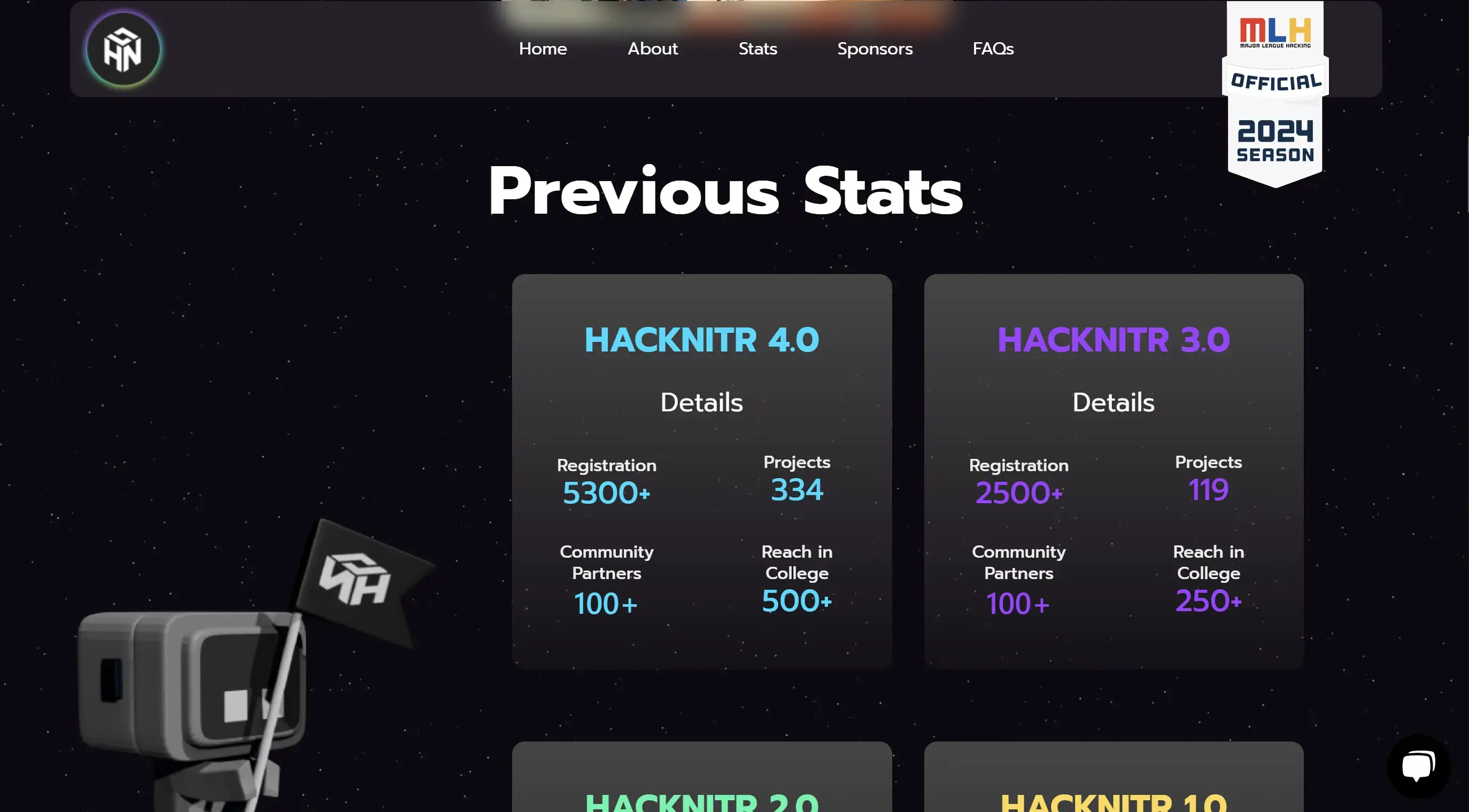 HackNITR 5.0 thumbnail